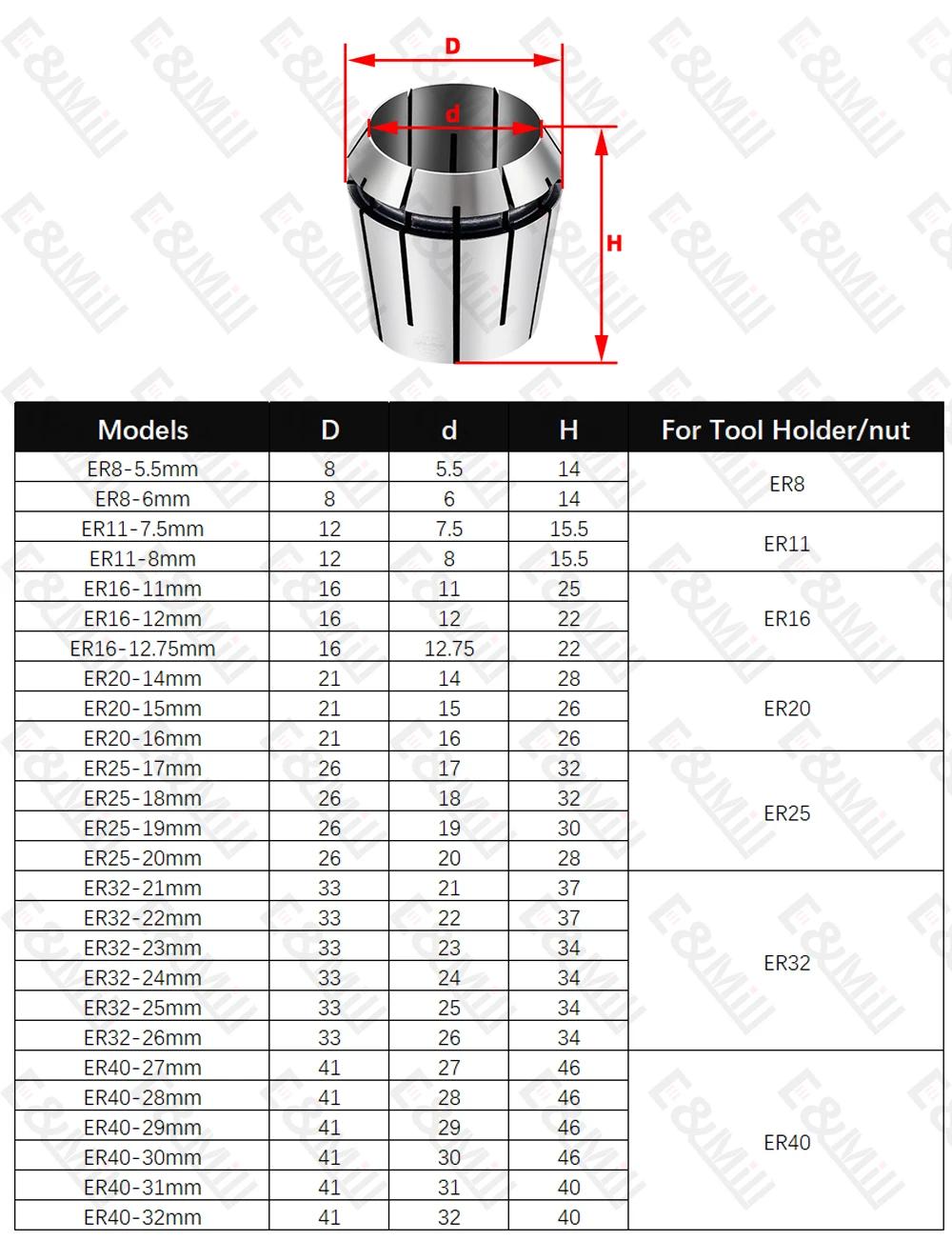 https://ae-pic-a1.aliexpress-media.com/kf/H76f27e2714074bf6bc4f4d93f2d55810M.jpg
