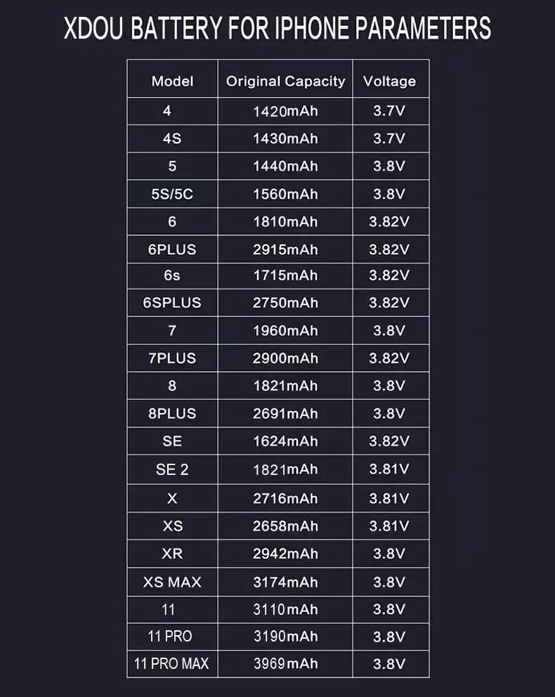 https://ae-pic-a1.aliexpress-media.com/kf/S1026994346454cbaaf5099795b44b9ccj.jpg