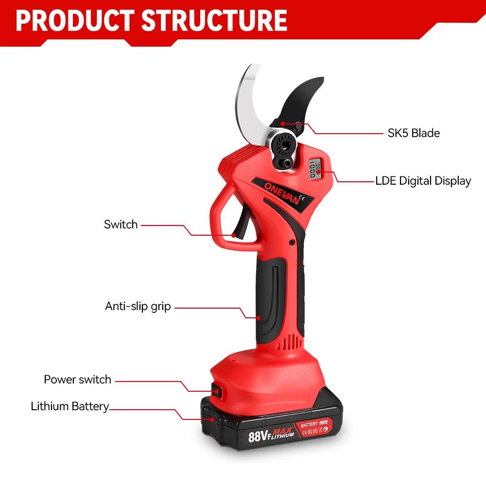 https://ae-pic-a1.aliexpress-media.com/kf/S156d58cf5b4e4a5cb11c5fb134fea6fcd.jpg