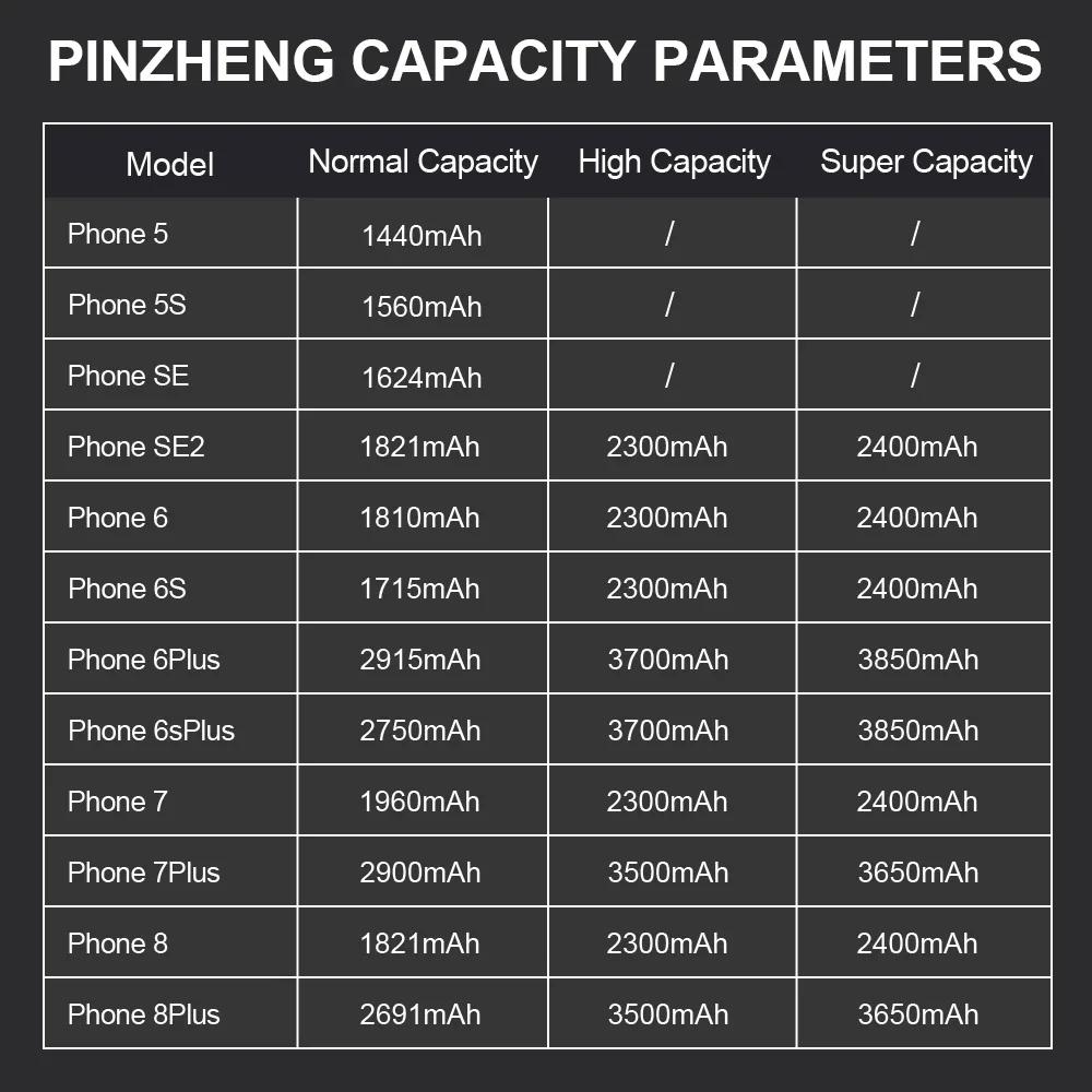 https://ae-pic-a1.aliexpress-media.com/kf/S2f6c69325f9540aea042aa2e6f559c16o.jpg