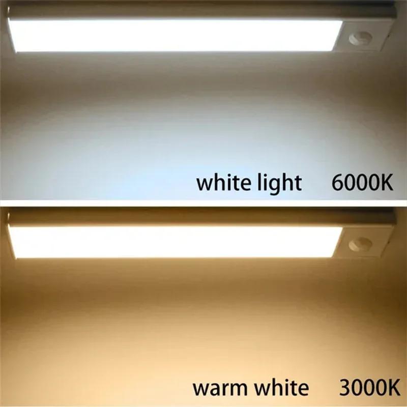 https://ae-pic-a1.aliexpress-media.com/kf/S46dd16186c4045bb9cf58d3cc513e29a8.jpg
