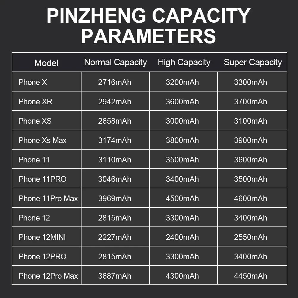 https://ae-pic-a1.aliexpress-media.com/kf/S69fcd4b7abb24f8897eb07fdc7e98d88I.jpg