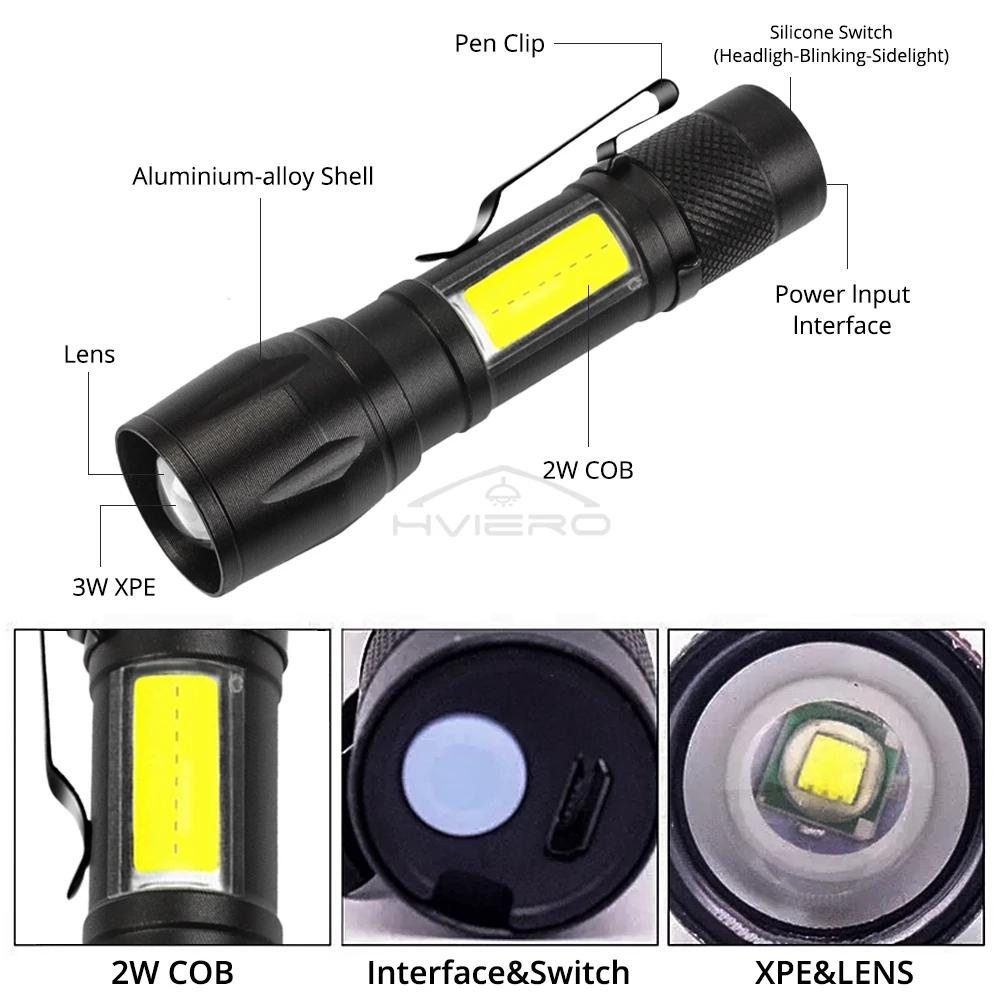 https://ae-pic-a1.aliexpress-media.com/kf/S6edc766b7e494f8991ce8d691acb5542Y.jpg