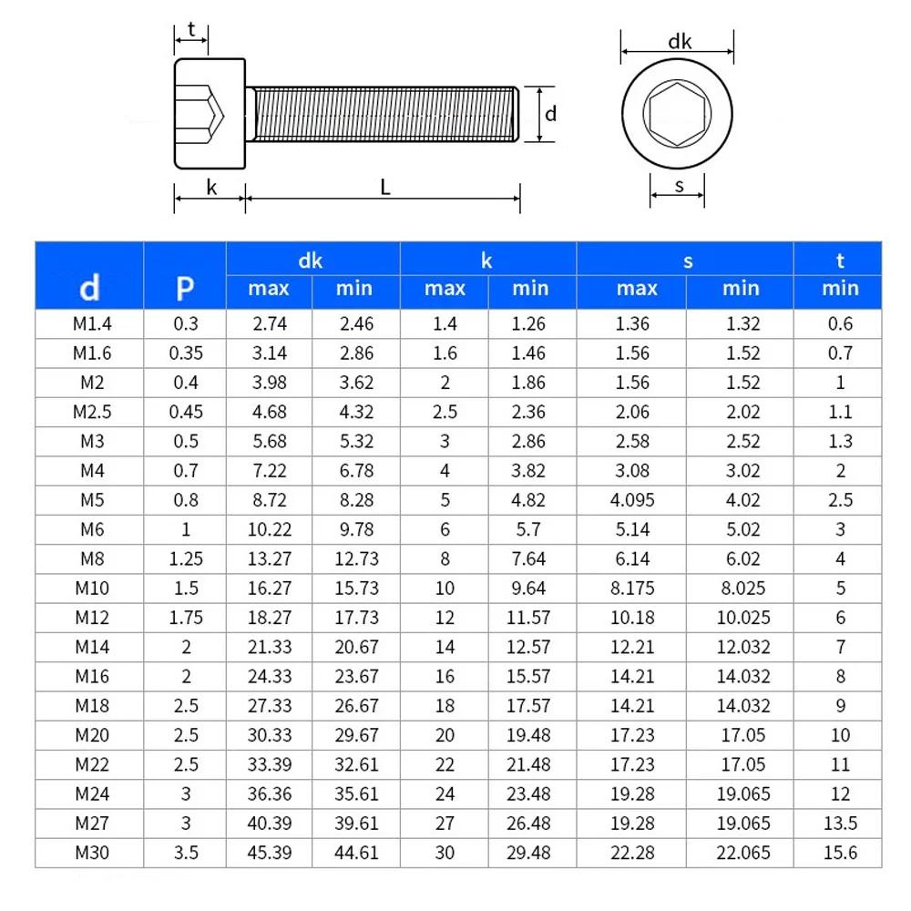 https://ae-pic-a1.aliexpress-media.com/kf/S70d702913a144984bc3335265043089e0.jpg
