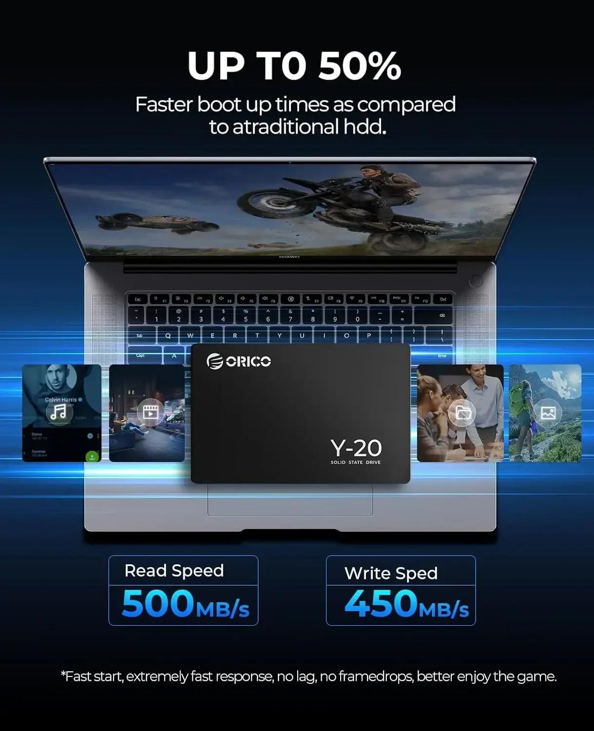 https://ae-pic-a1.aliexpress-media.com/kf/S7d6654849aa247f396652a587a841d6cs.png