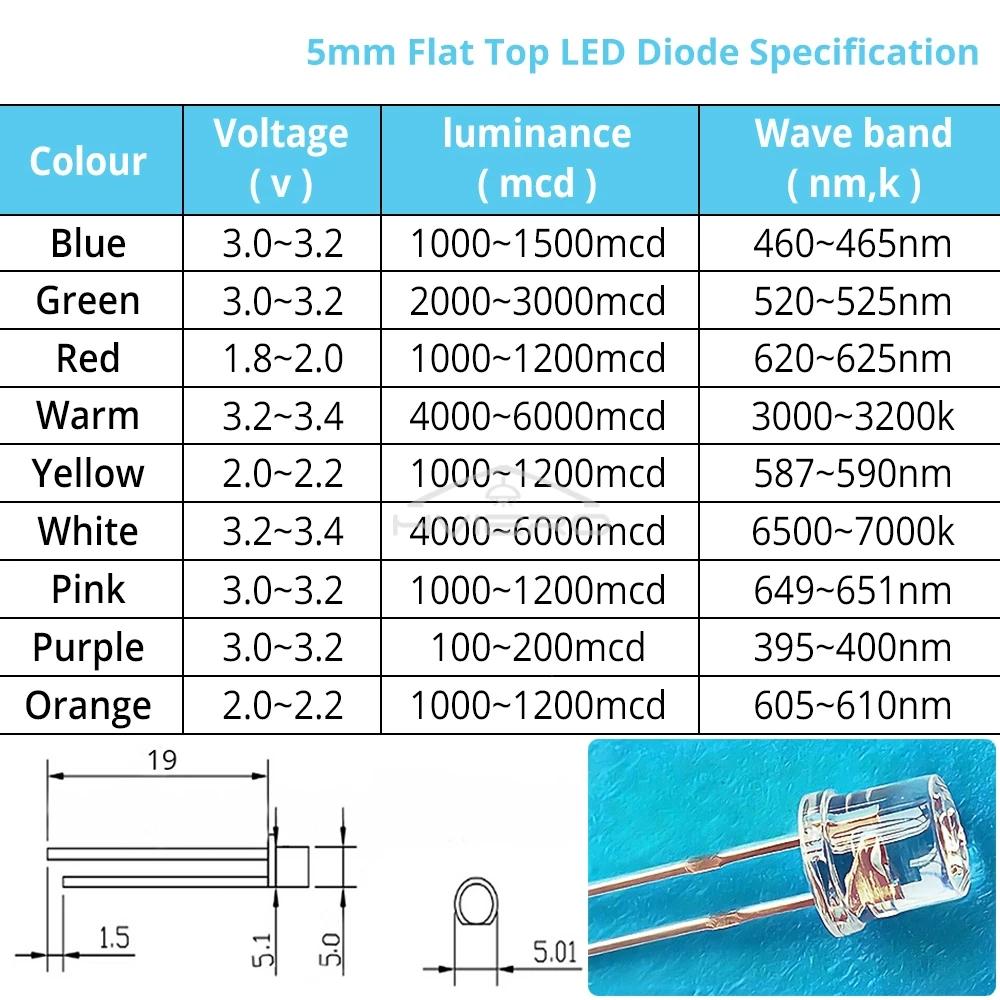 https://ae-pic-a1.aliexpress-media.com/kf/S80f1e49b2d1d4d2f8cc1495b8dcfff1bA.jpg