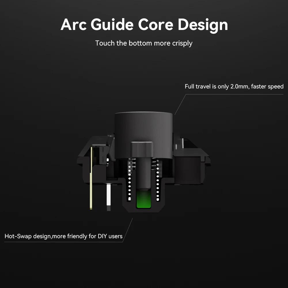 https://ae-pic-a1.aliexpress-media.com/kf/S8b76ca91799f45688ce99462ce8164a4C.jpg