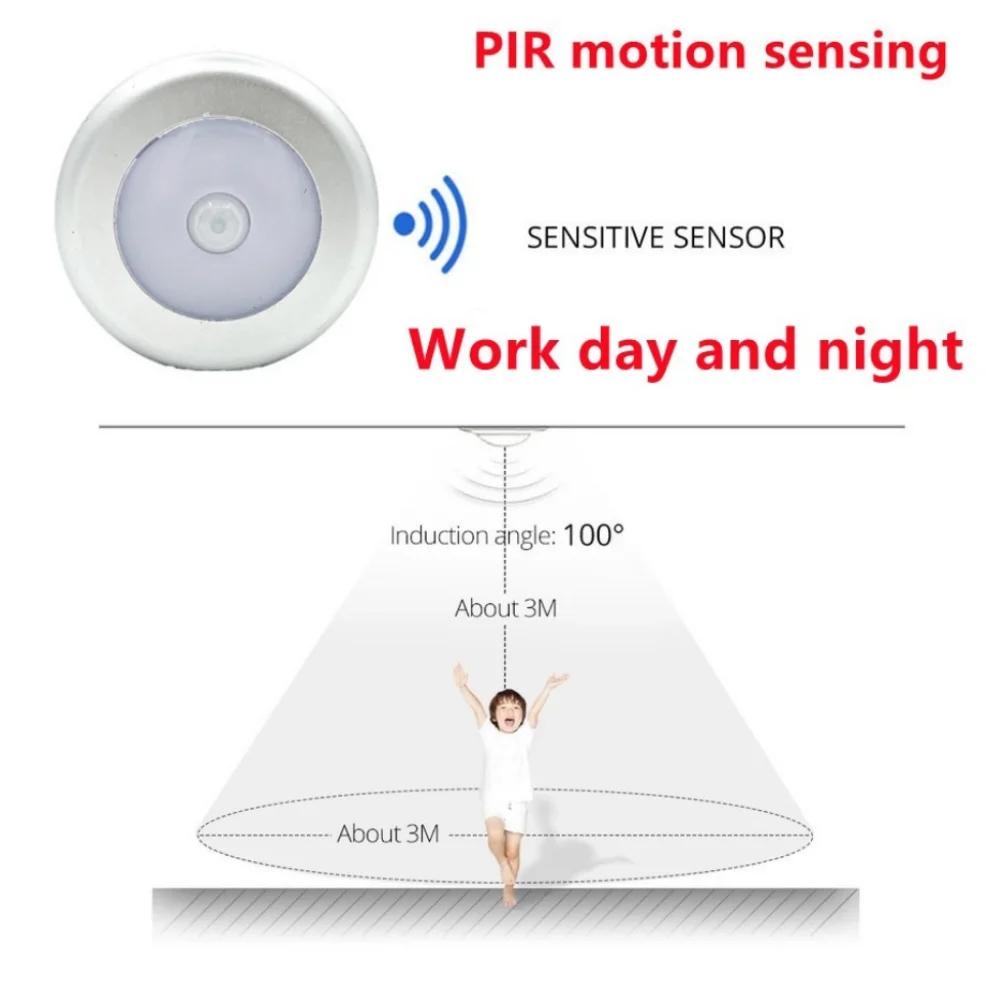https://ae-pic-a1.aliexpress-media.com/kf/S93e3ffad867d46a5b4e74dcdda2e55b0m.jpg