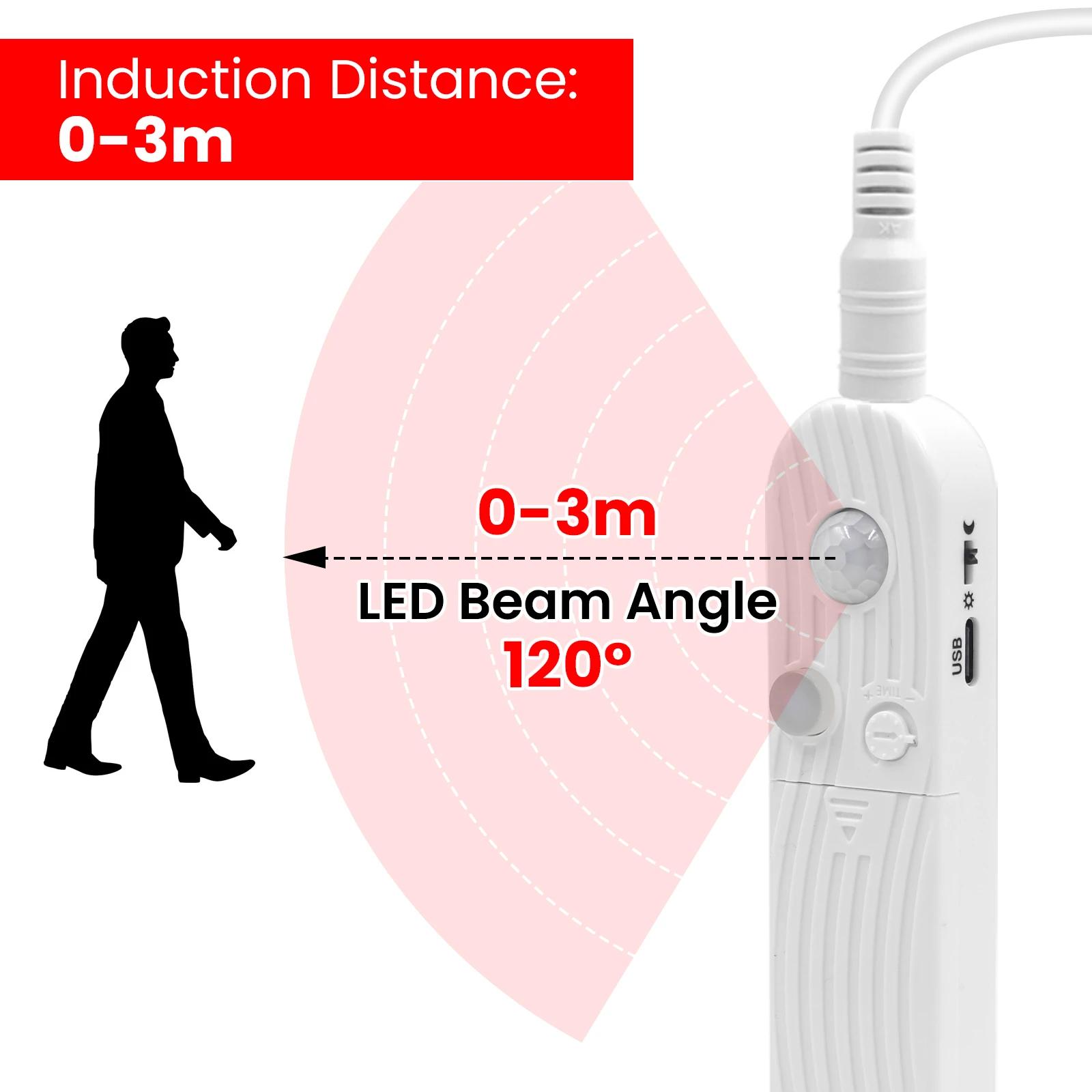 https://ae-pic-a1.aliexpress-media.com/kf/S958cb733beb94481844a084e7cd5e196G.jpg