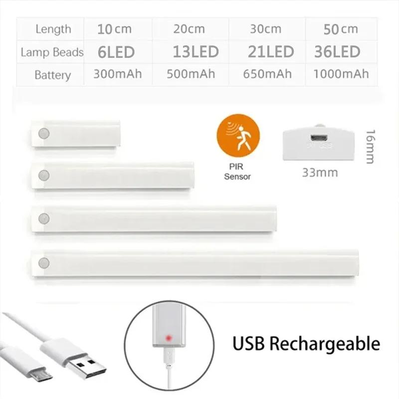 https://ae-pic-a1.aliexpress-media.com/kf/S9eea3bc615d14645a6d2f16c2ccb69b36.jpg