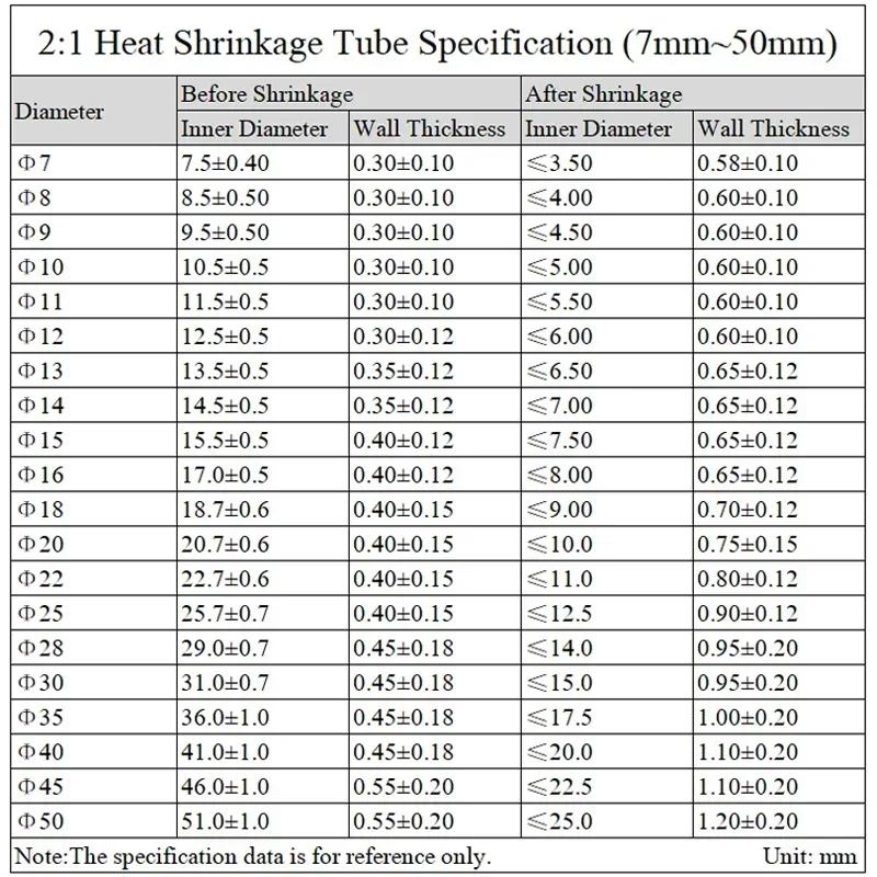 https://ae-pic-a1.aliexpress-media.com/kf/Sa68ce453241843bda01e4ded45b83818X.jpg