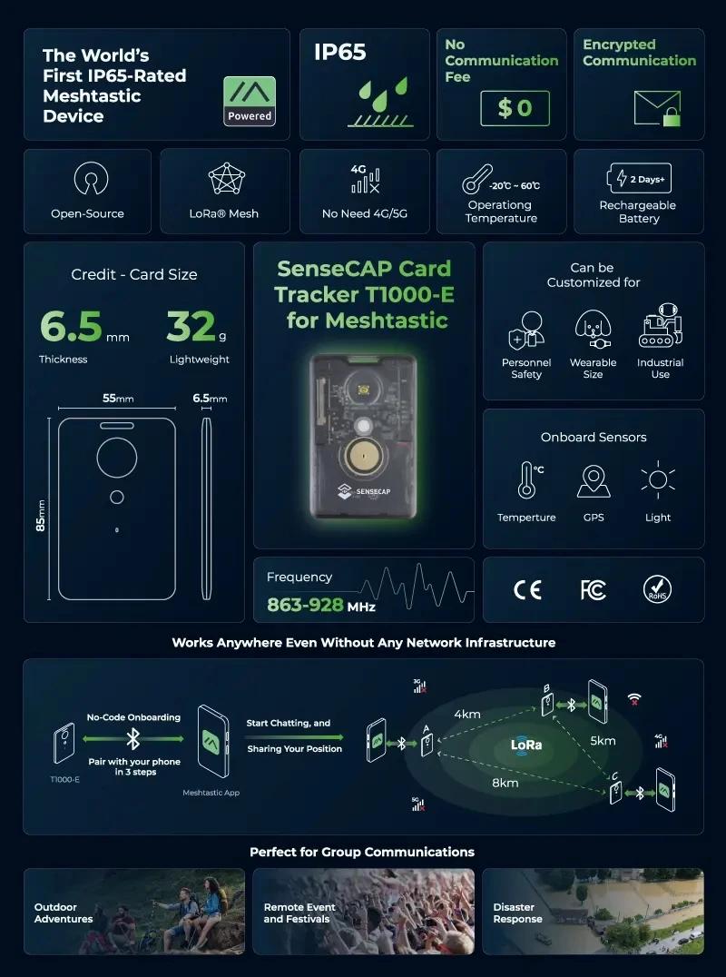 https://ae-pic-a1.aliexpress-media.com/kf/Sa7d344889fc04392894e345276856de84.jpg