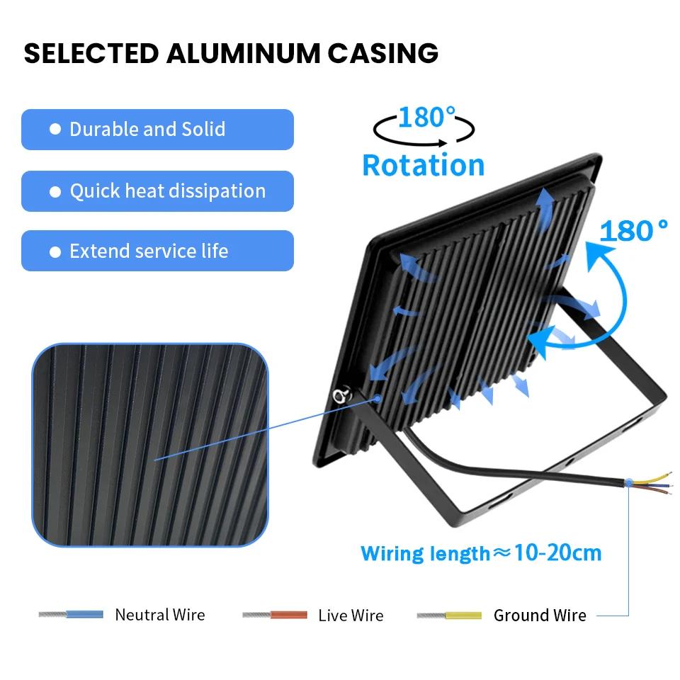 https://ae-pic-a1.aliexpress-media.com/kf/Sb0b2bede4892417181454d9a5802f902S.png