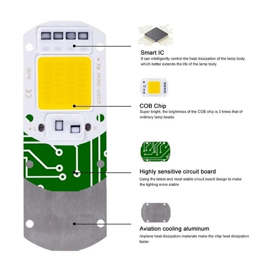 https://ae-pic-a1.aliexpress-media.com/kf/Sb4791f65af394159aef3546fd2376072J.jpg