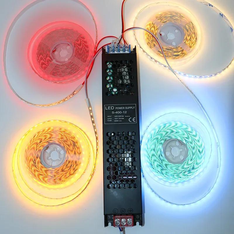 https://ae-pic-a1.aliexpress-media.com/kf/Sb74471271cd341efa7bbb58a08243f059.jpg