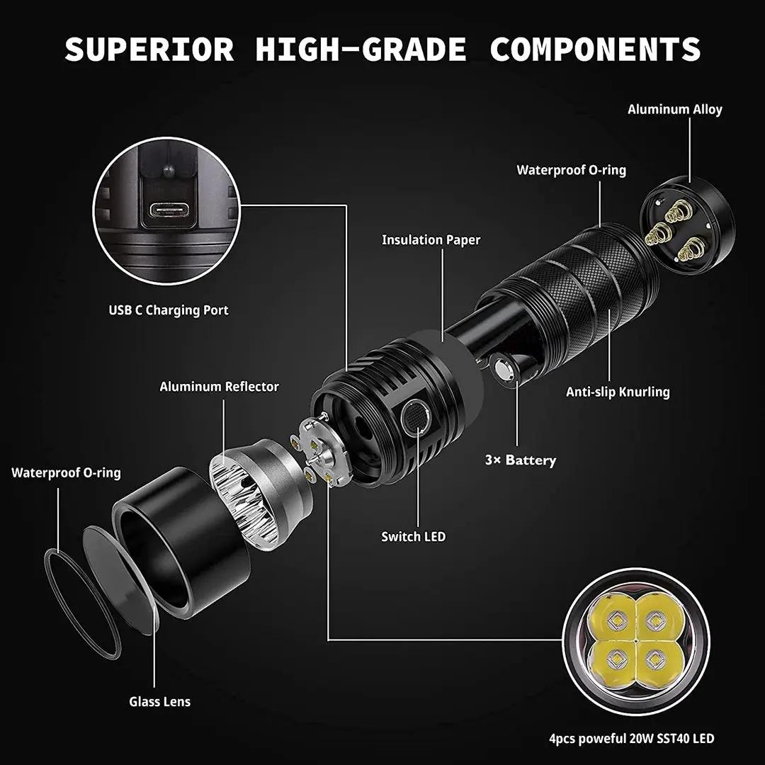 https://ae-pic-a1.aliexpress-media.com/kf/Sc26edeac6c994836b1f00ad5a71522eaL.jpg