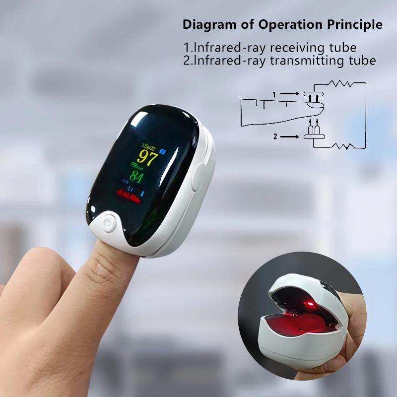 https://ae-pic-a1.aliexpress-media.com/kf/Sdaf79bbde9d440b9a78d1d3cbb59e2bdD.jpg