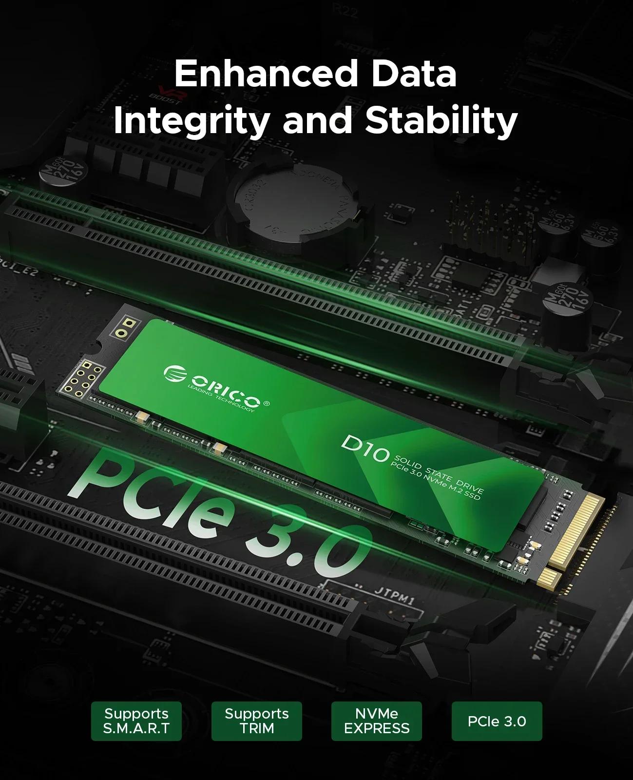 https://ae-pic-a1.aliexpress-media.com/kf/Sdf1da0ac954c4f69a5d3da52b11c1297W.png