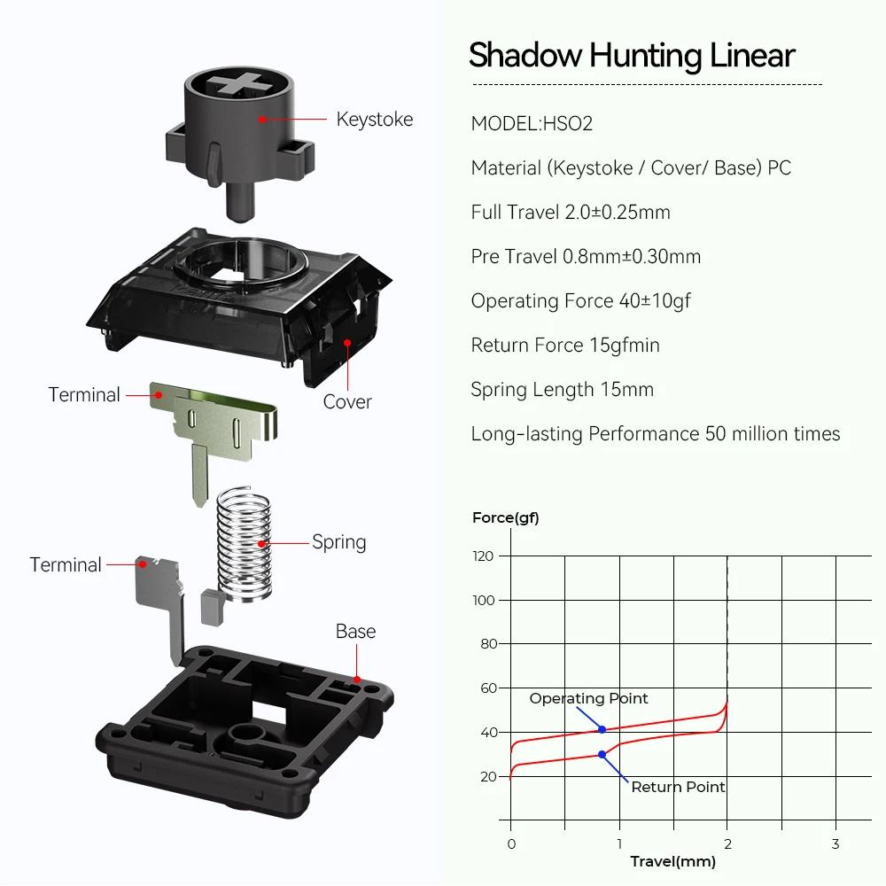 https://ae-pic-a1.aliexpress-media.com/kf/Se21c2784406f485b9533c8f0e988dd459.jpg