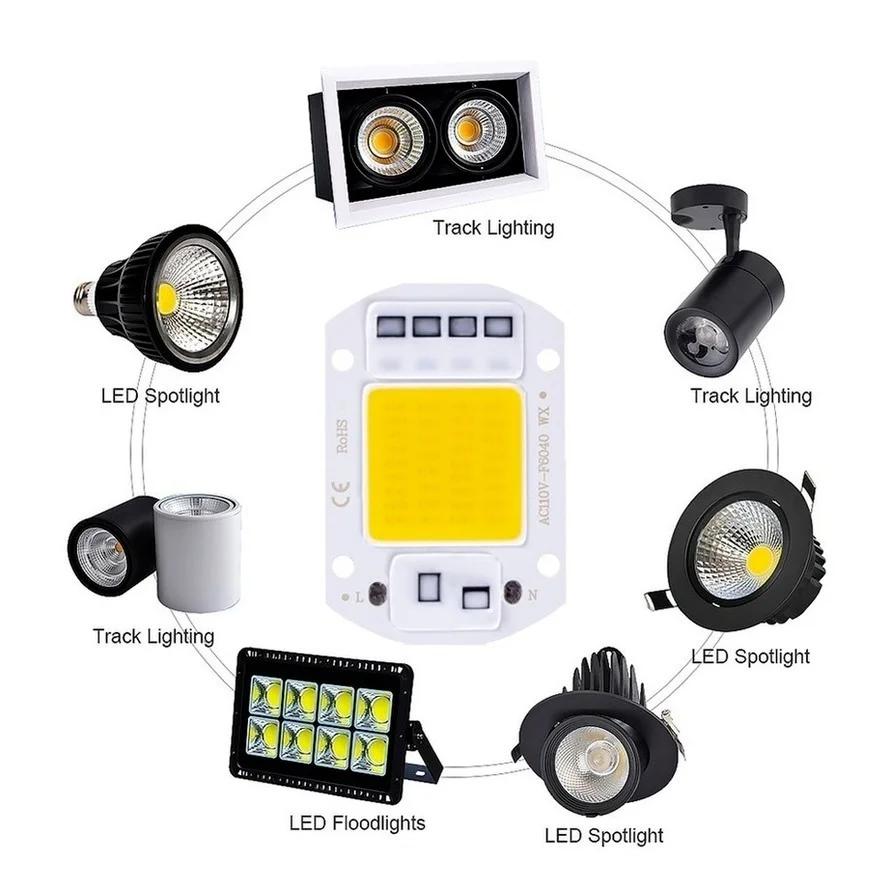 https://ae-pic-a1.aliexpress-media.com/kf/Se5bf07b20c25467e8014df2b34f972eel.jpg