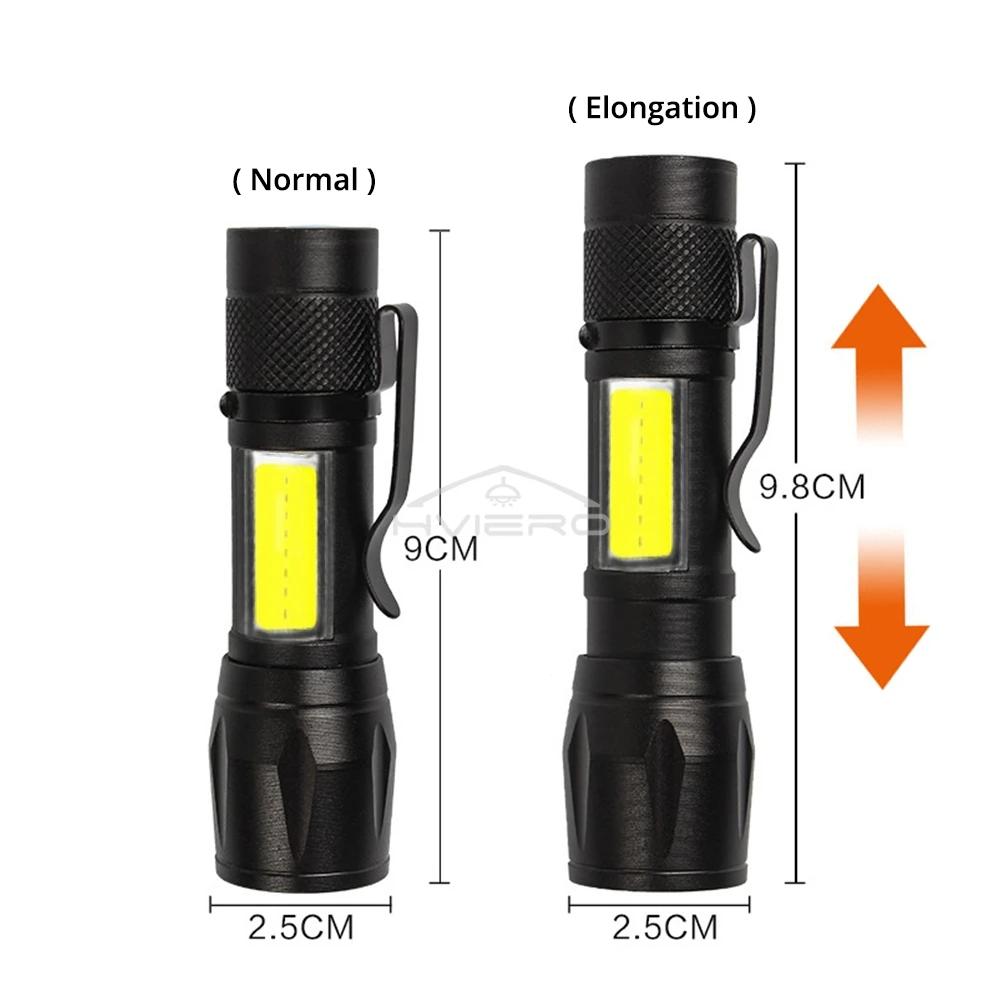 https://ae-pic-a1.aliexpress-media.com/kf/Sf464116d568e4afd85c8baeaf5f7cc6as.jpg